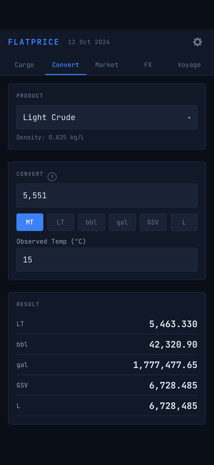 Convert tab: 5,551 MT of Light Crude converted to long tons, barrels, gallons, GSV and litres
